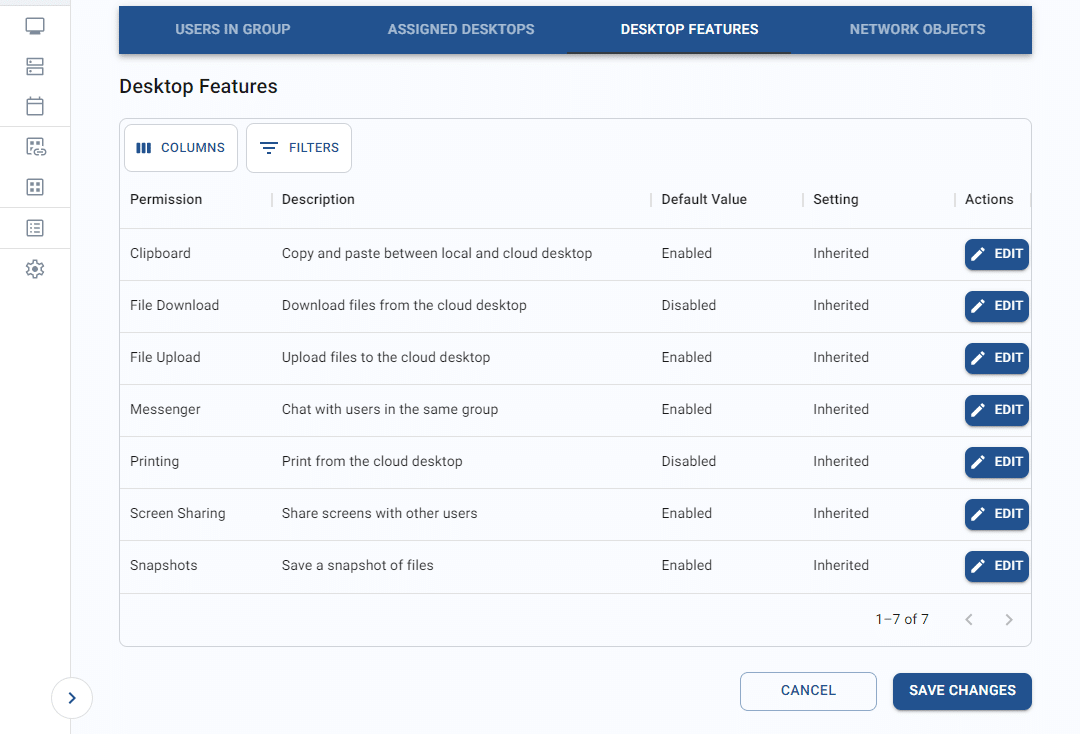 desktop features for the group