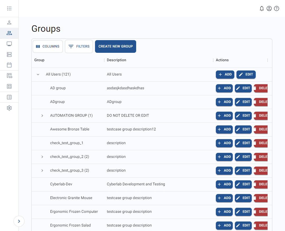 groups list