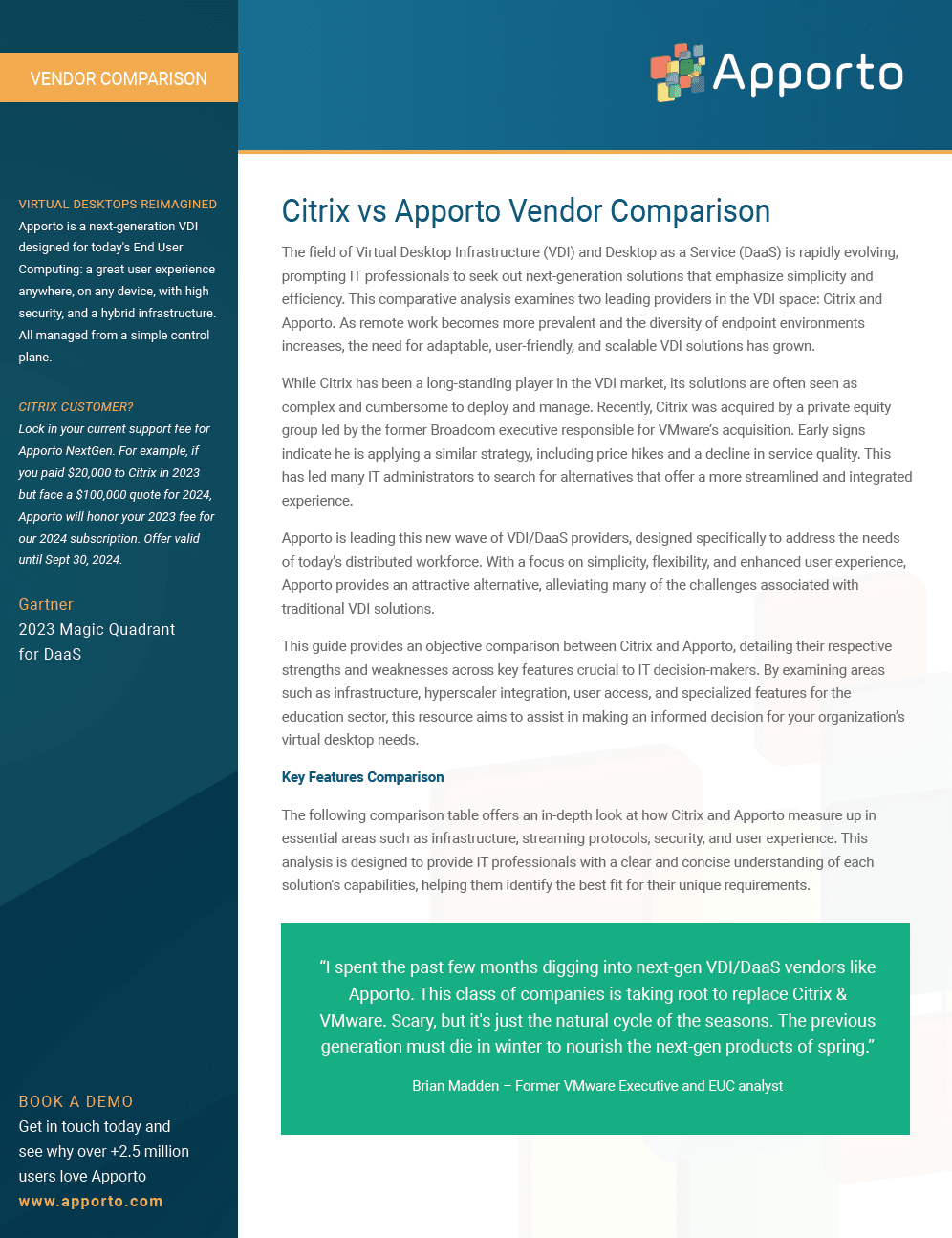 Apporto vs Citrix - Vendor Comparison